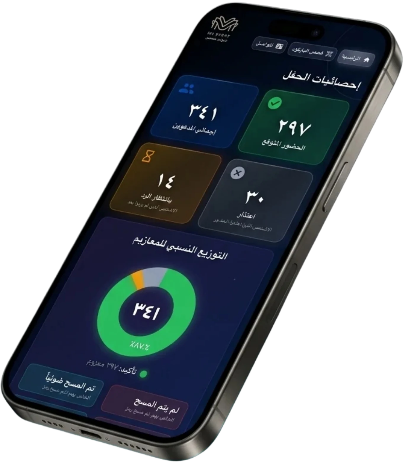 كيف تعرف عدد الحضور الحقيقي قبل الحفل؟